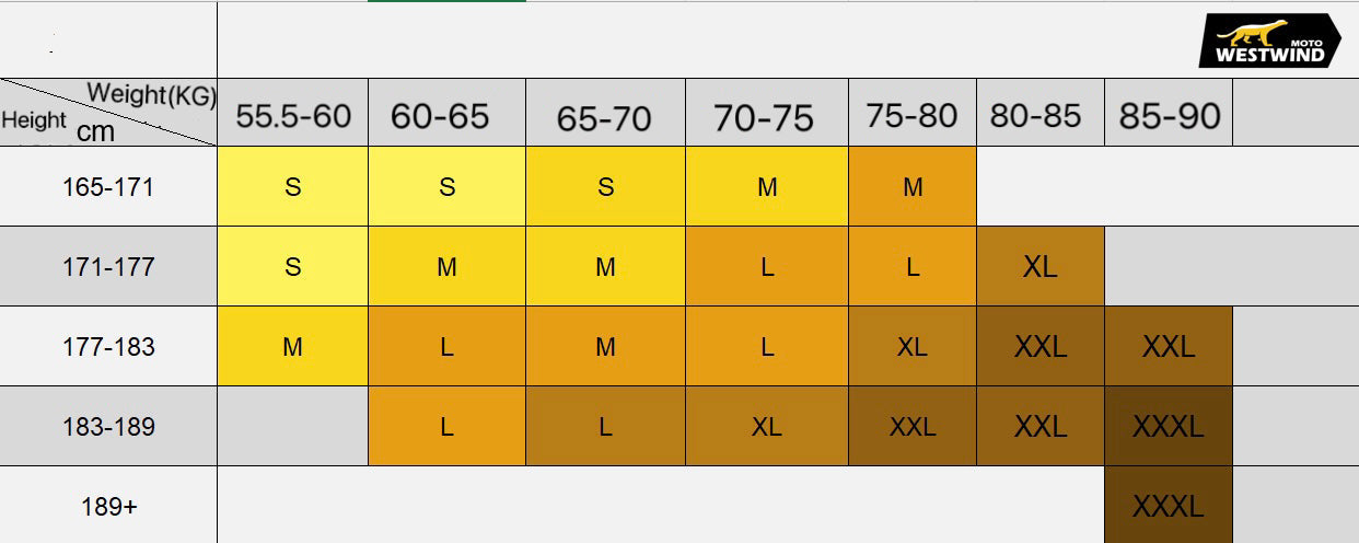 Storm Guard 100 (Tenue de pluie )